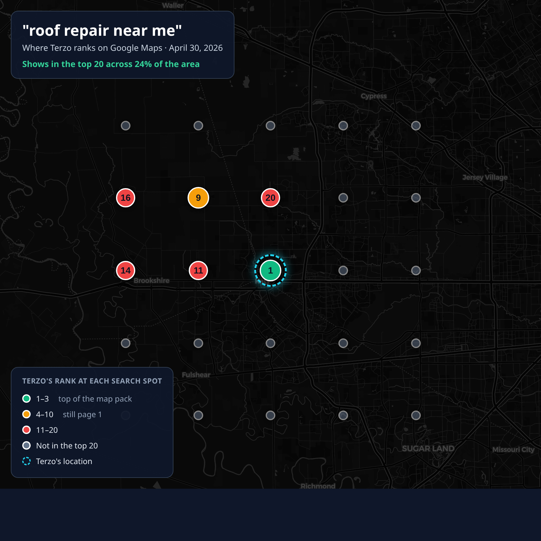 Google map grid showing Terzo Roofing's coverage for 'roof repair near me' on April 30, 2026